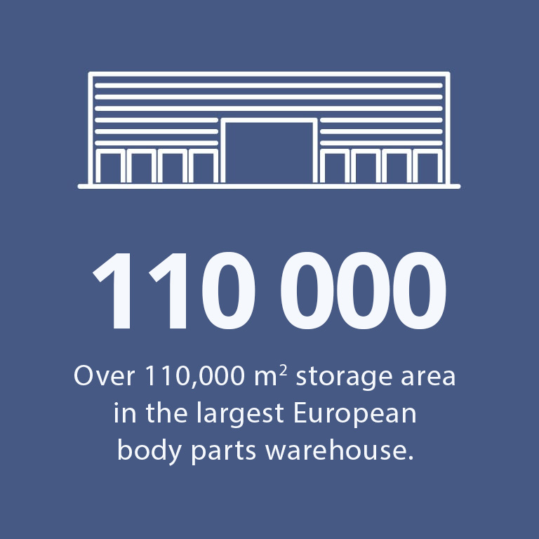 Polcar, the largest European warehouse constructed to store big size body parts