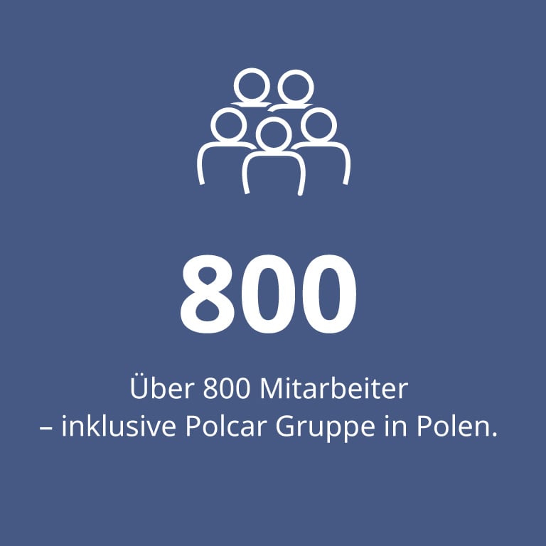 Polcar, over 800 employees – including Polcar network in Poland