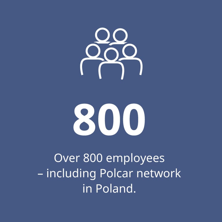 Polcar, over  800 employees – including Polcar network in Poland