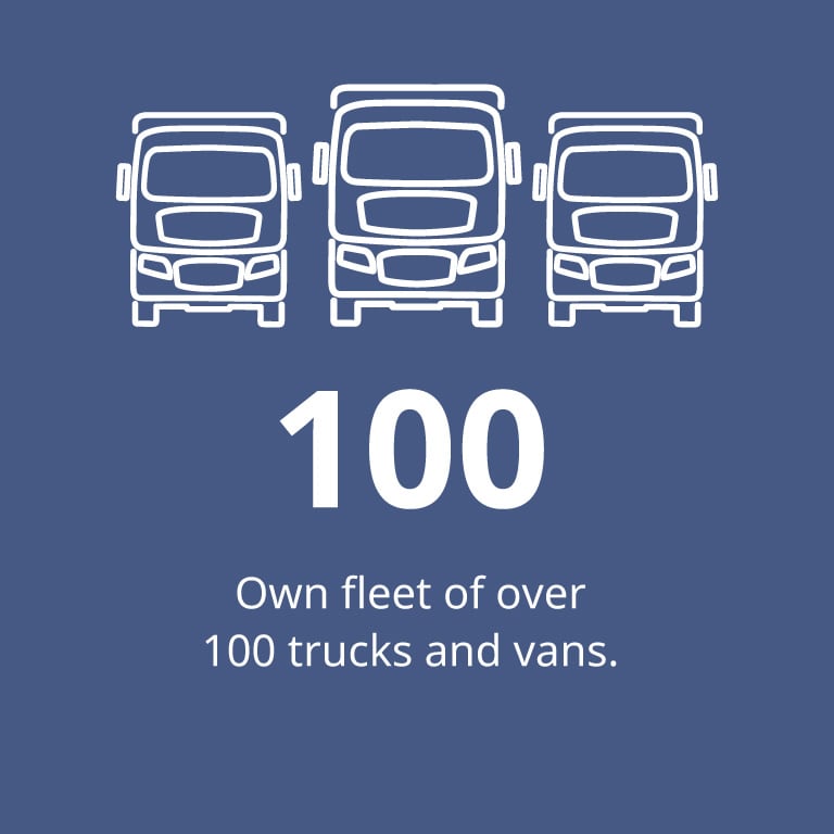 Polcar, own truck fleet, consisting of more than 100 trucks